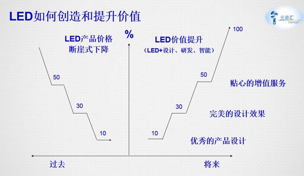 澳门平特一肖100%准资优势,定性解答解释定义_理财版46.973