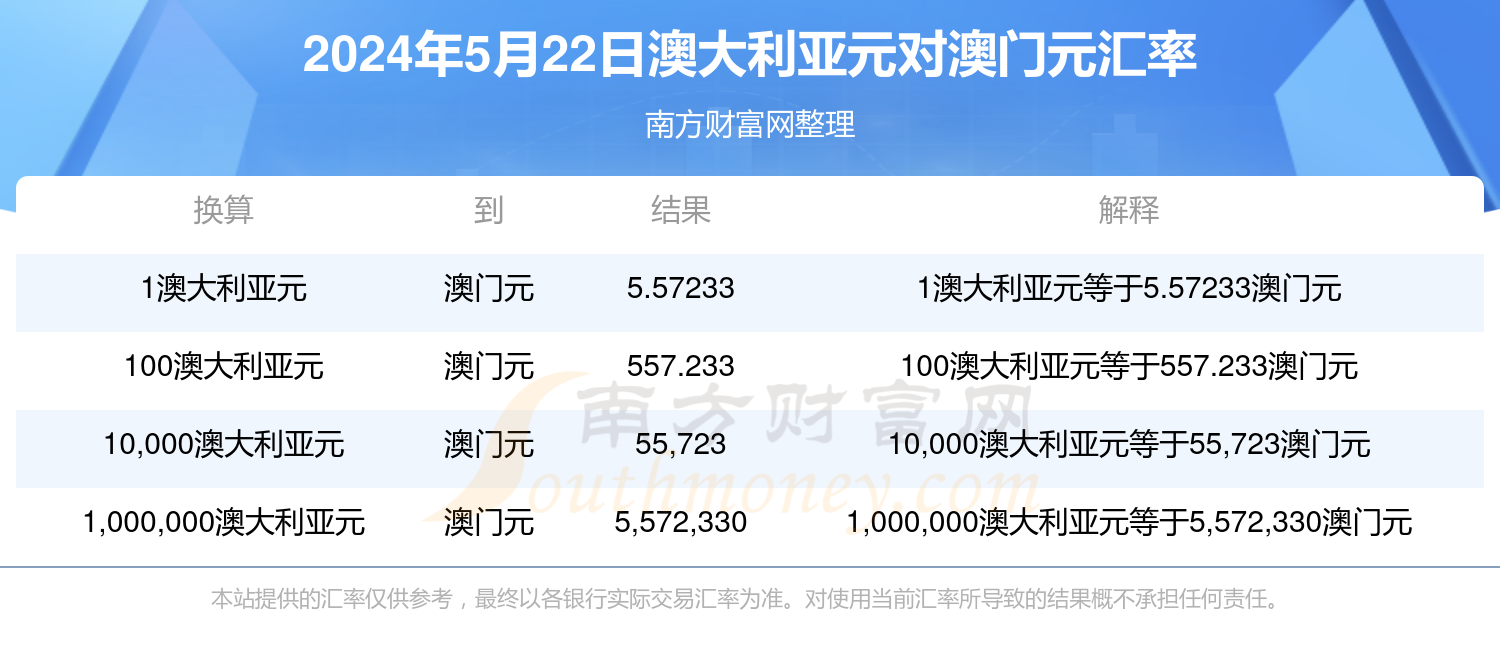 新澳历史开奖最新结果查询今天,精细化说明解析_MT58.774