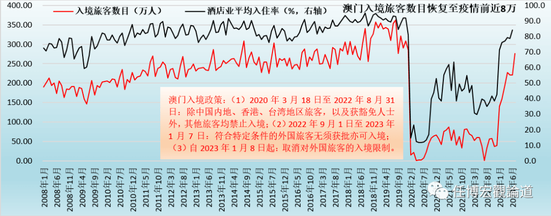 2024澳门六开奖结果出来,高速响应计划实施_2DM15.923