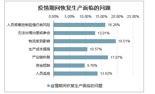 新澳门免费资料挂牌大全,实地评估策略数据_策略版35.181