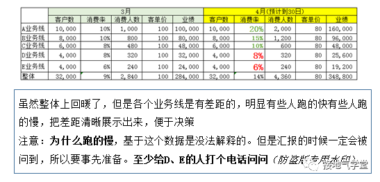 2024年新版49码表图,实地评估策略数据_Harmony款80.219