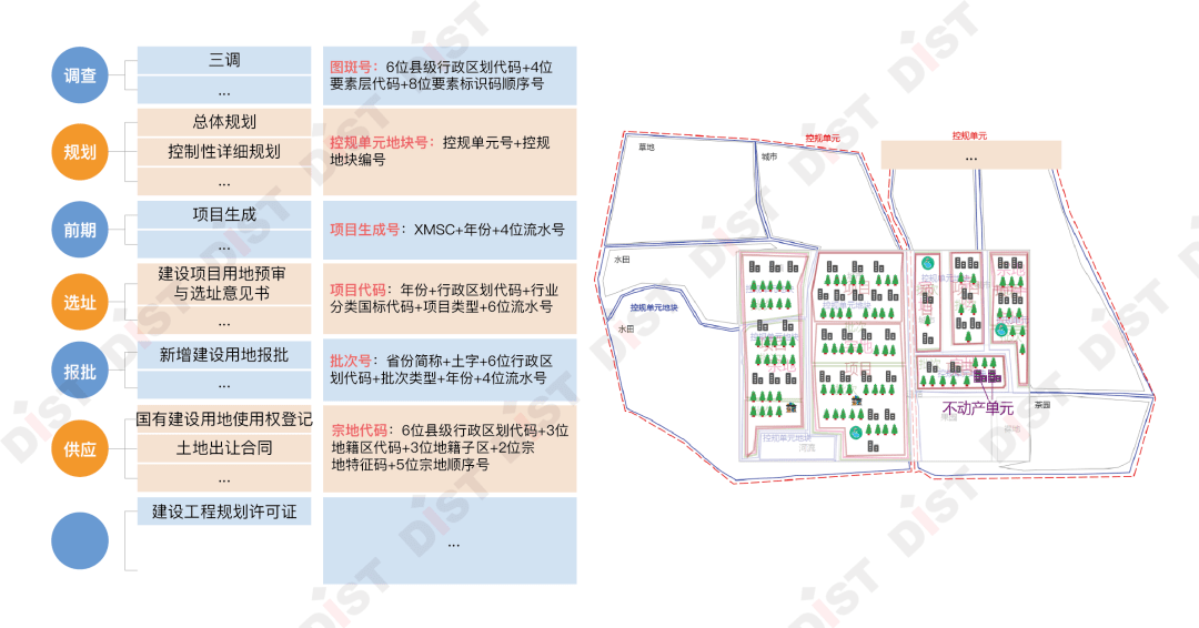 黑白格子控° 第5页