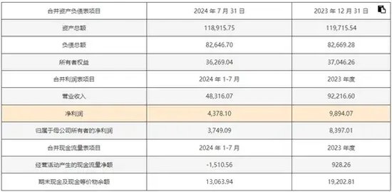 新澳门六开奖结果资料查询,安全性方案设计_领航款62.658