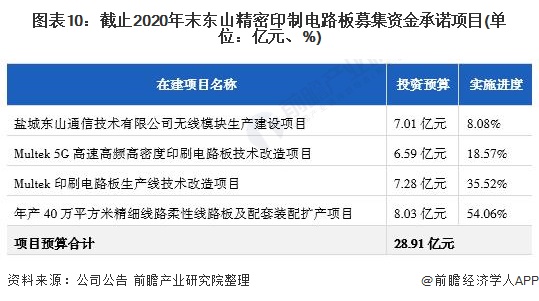 一纸水与青 第5页