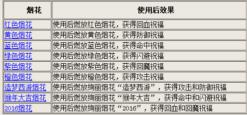 600图库大全免费资料图2,全面说明解析_SHD92.457