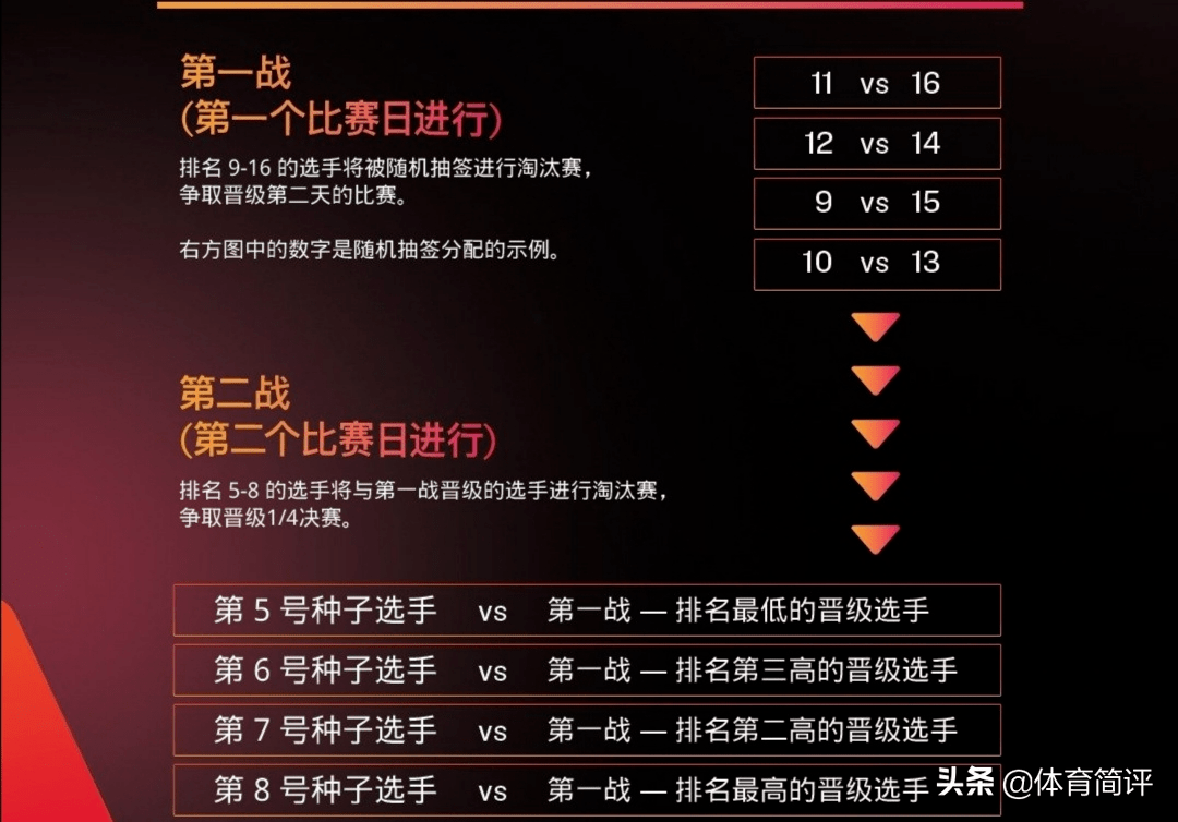 澳门新三码必中一免费,状况评估解析说明_8K40.316