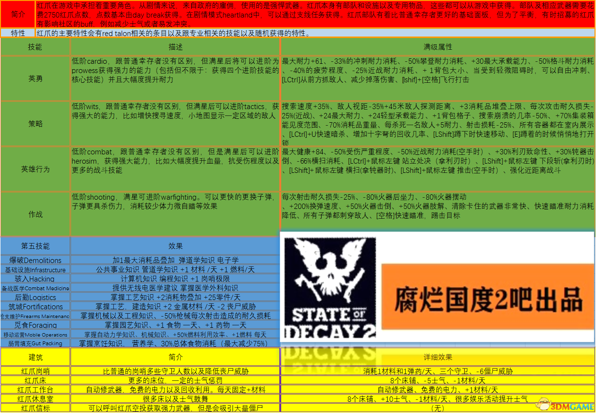 新澳门资料免费资料,资源策略实施_3D45.606