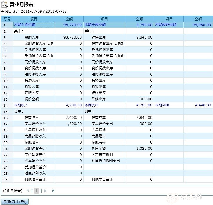 管家婆一票一码100正确,科学分析解释定义_理财版83.524