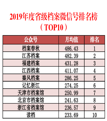 澳门最准资料大全免费,实时数据解析_XT79.776