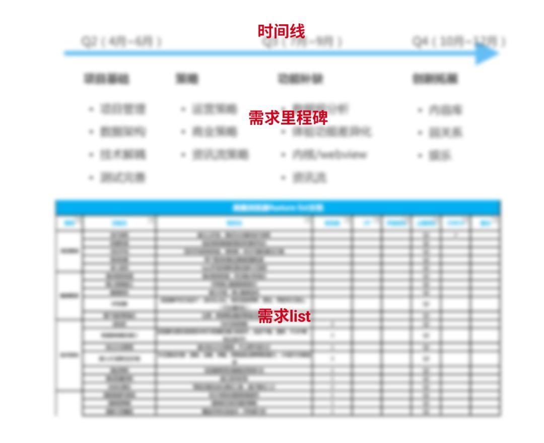 澳门正版资料免费大全新闻,数据导向计划解析_挑战版26.595