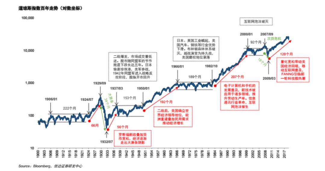 美联储9月加息动态，全球经济焦点与深远影响