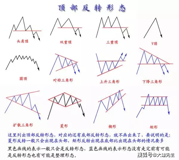 澳门资料大全夭天免费,绝对经典解释落实_专家版52.196