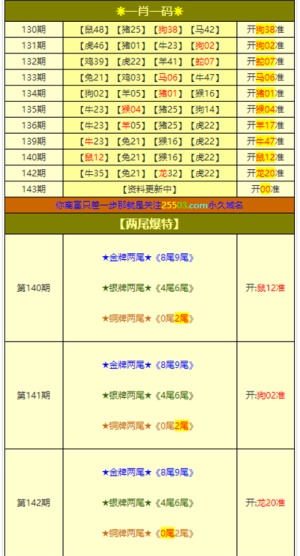 新澳高手论坛资料大全最新一期,实地执行考察方案_tool51.412