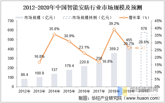 澳门精准的资料大全192集,高速响应策略解析_豪华版58.684