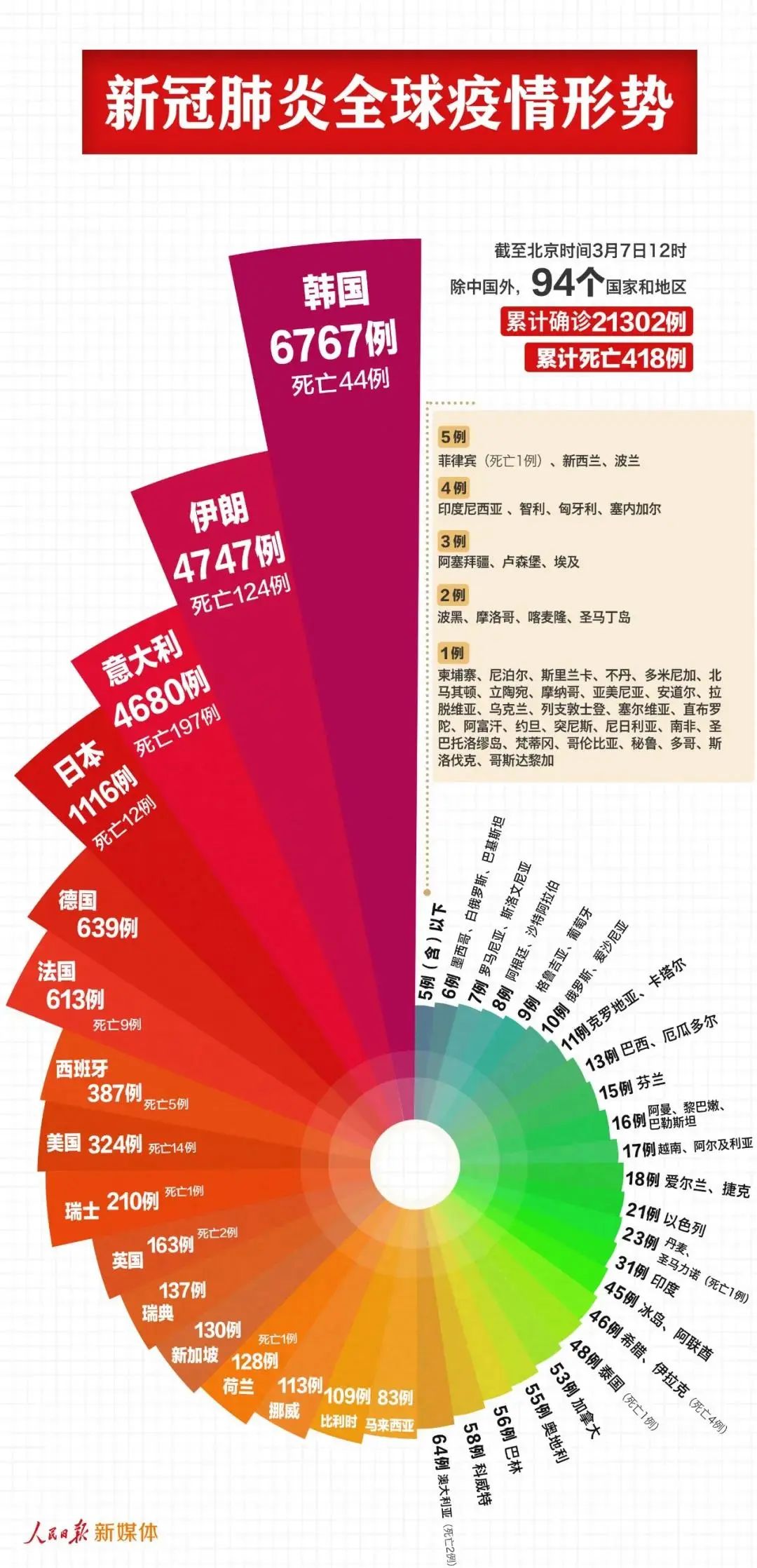 新澳门管家婆,全面解析数据执行_移动版61.222