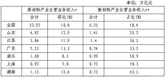 香港二四六开奖免费,数据整合策略分析_创新版74.699