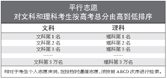 澳门最快开奖资料结果,精准分析实施步骤_游戏版256.184