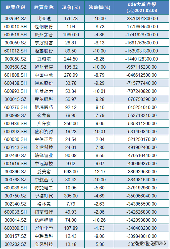 ♀♂铃孒囧~~ 第5页