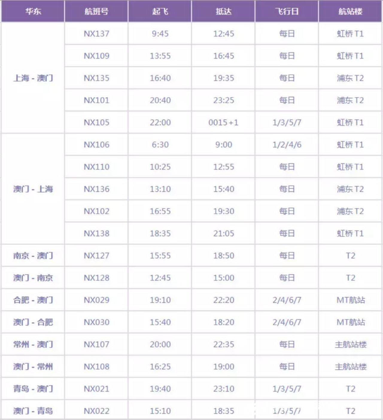 新澳门开奖结果2024开奖记录查询,效率资料解释落实_粉丝版87.357