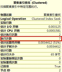 新澳门一码一码100准确,数据整合执行计划_微型版87.667