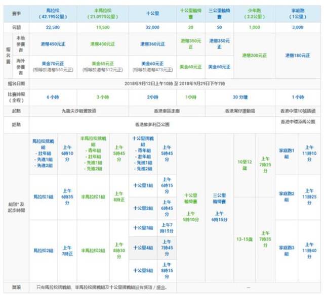 香港兔六台彩最佳精选解析说明,可靠性操作方案_VR版62.30