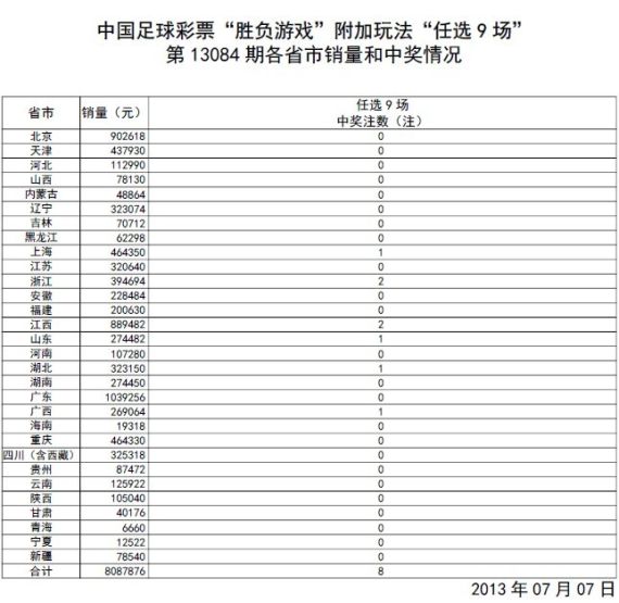 花伊自在美 第5页