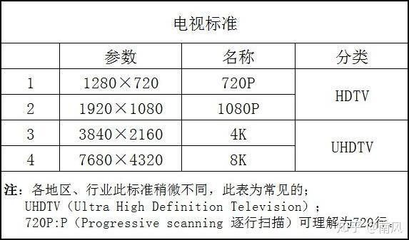 澳门天天好挂牌正版,实证分析解释定义_3K95.588