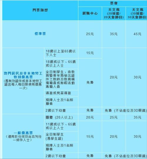 寂静之夜 第5页