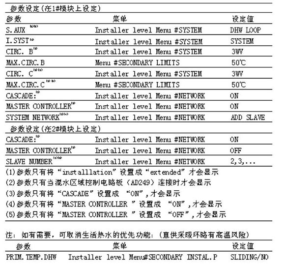 正版资料综合资料,可靠数据解释定义_高级款21.960