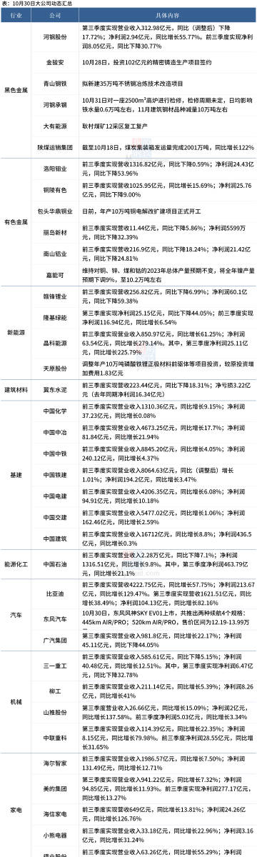 澳门码的全部免费的资料,安全性方案设计_3K97.55