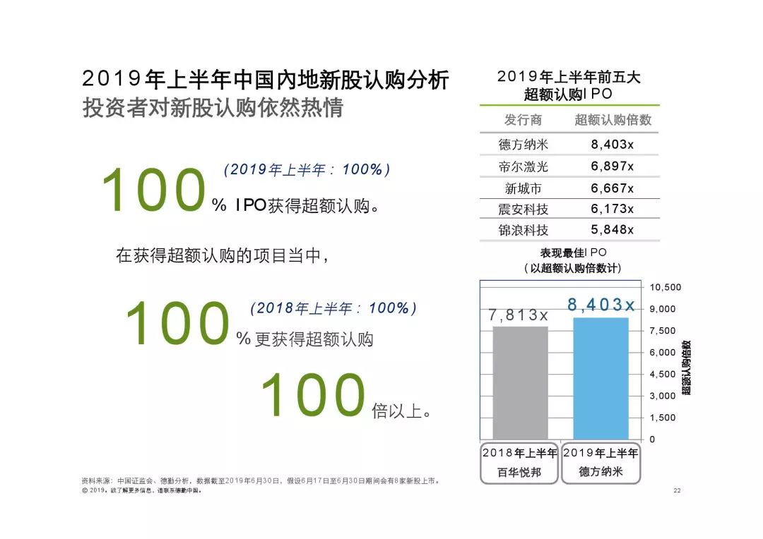 香港6合开奖结果+开奖记录今晚,全面数据解析执行_RemixOS64.937