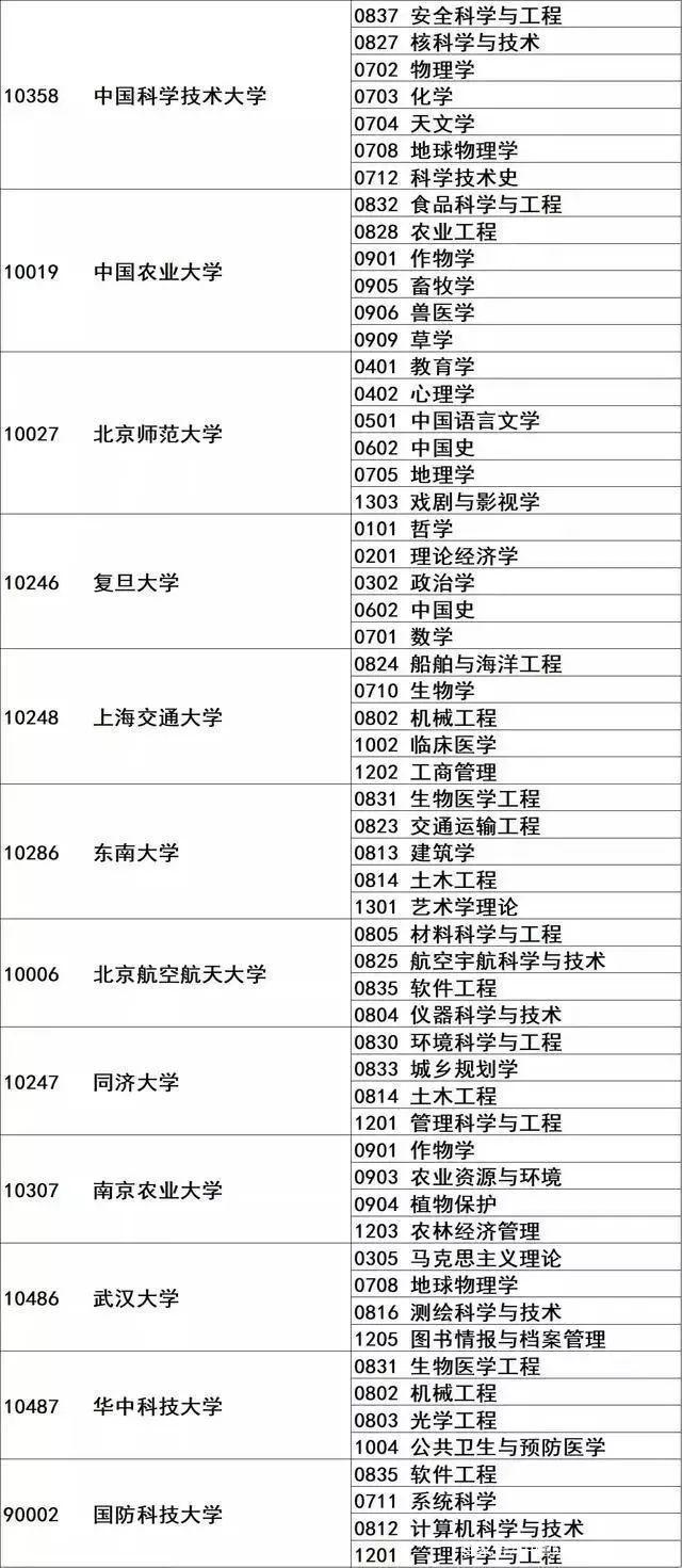 新奥门特免费资料大全1983年,统计评估解析说明_kit21.384