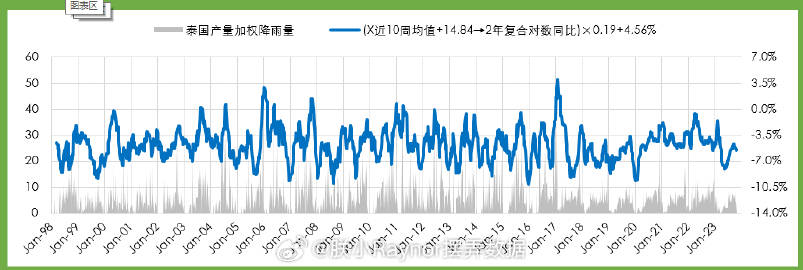 新澳门六开奖结果记录,数据设计驱动策略_Tablet90.895