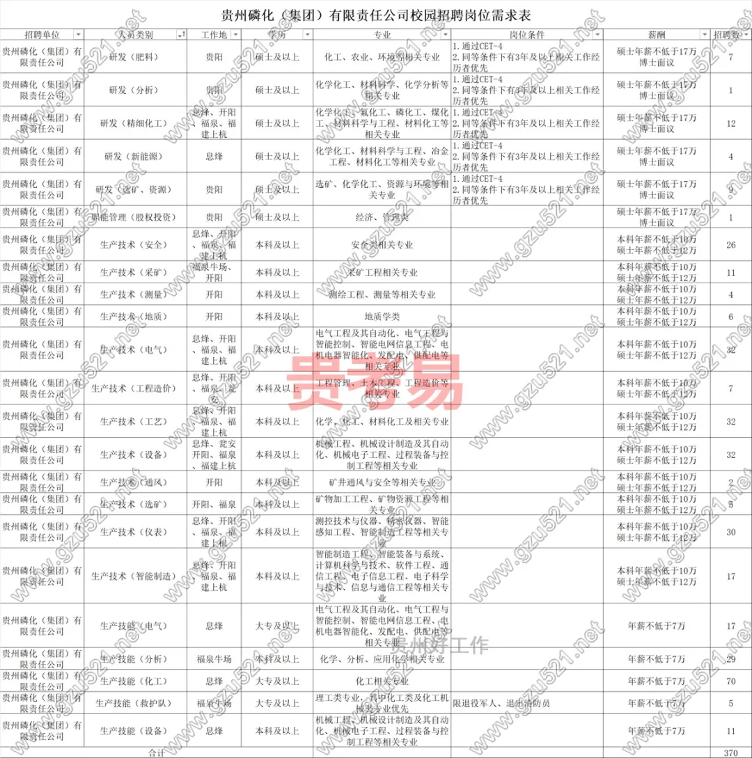 月影迷离 第5页