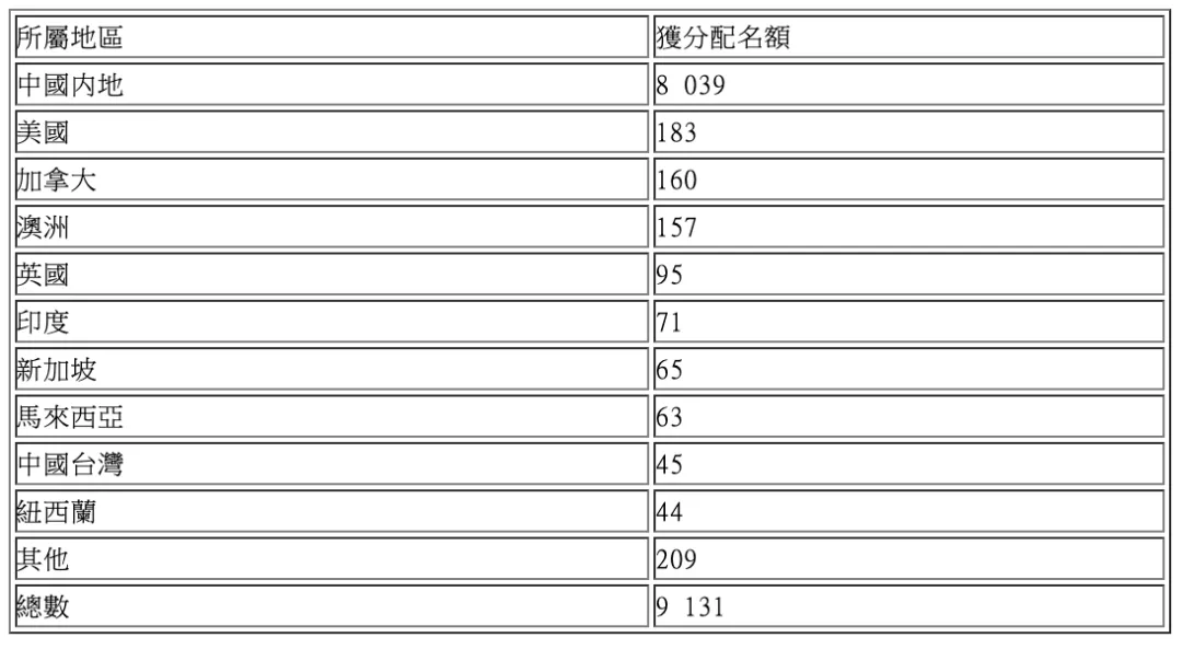 香港4777777开奖结果+开奖结果一,实践解答解释定义_pro24.459