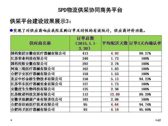 2024新奥正版资料免费,综合性计划评估_苹果款79.934