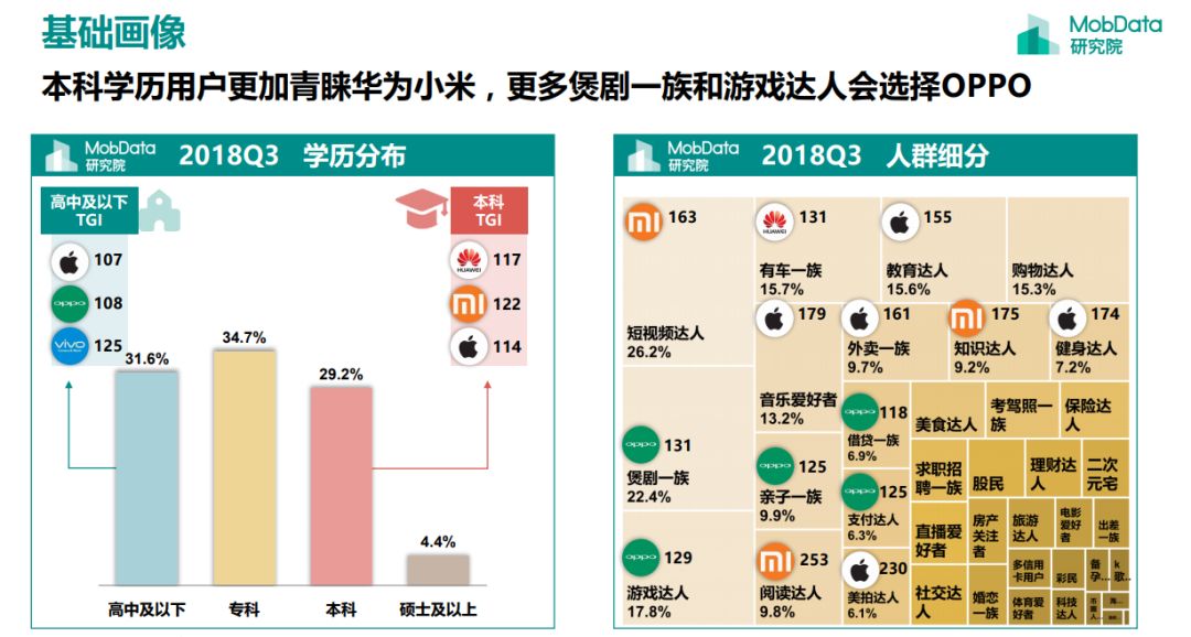 澳门资料大全夭天免费,数据整合设计解析_苹果版14.492