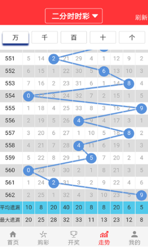 澳门六开彩打开天天彩,可靠操作策略方案_免费版51.589