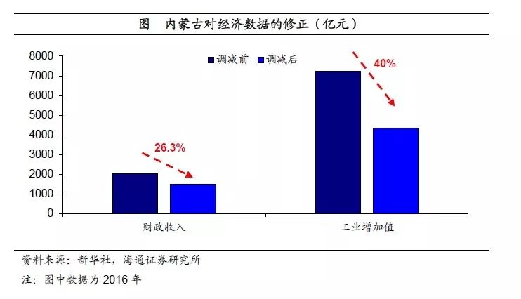 新澳门彩4949最新开奖记录,深度数据解析应用_HDR85.668