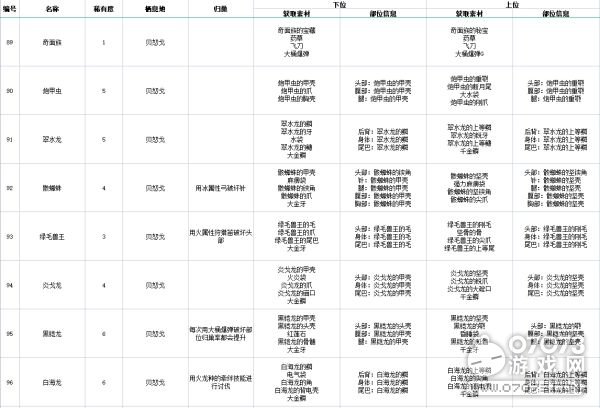 澳门神算子资料免费公开,高效策略设计解析_soft16.901