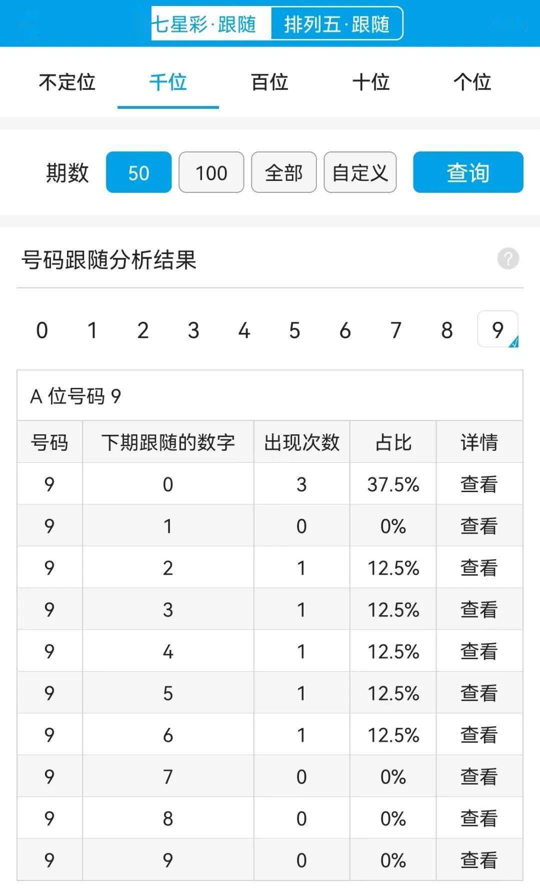 最准一肖一.100%准,持续执行策略_桌面版11.780