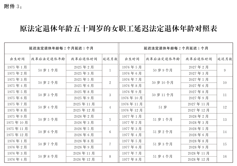 你是我记忆里残留的余温℡ 第5页