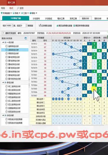 新澳门彩历史开奖结果走势图表,迅捷解答计划落实_NE版81.164