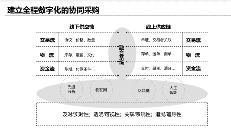 王中王一肖一特一中一MBA,适用实施计划_云端版21.333