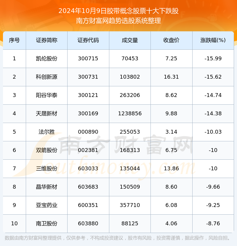 2024年澳门天天开好彩大全最新版本下载,前沿解答解释定义_QHD版67.201