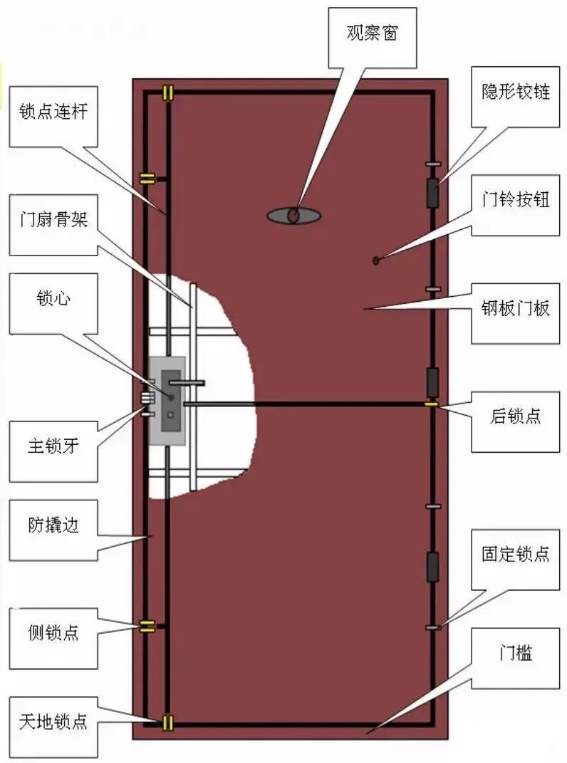 新门内部资料精准大全最新章节免费,快速响应方案_P版40.723