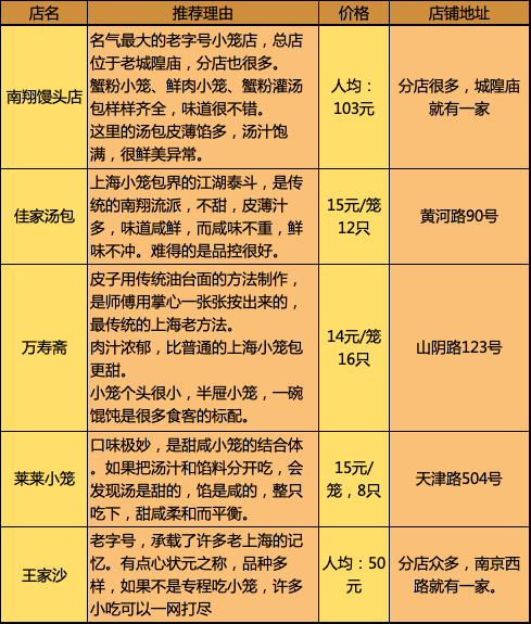 新澳天天彩免费资料大全特色,可靠策略分析_旗舰款53.770