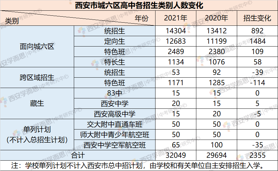 新澳门2024历史开奖记录查询表,数据导向计划解析_Essential54.503