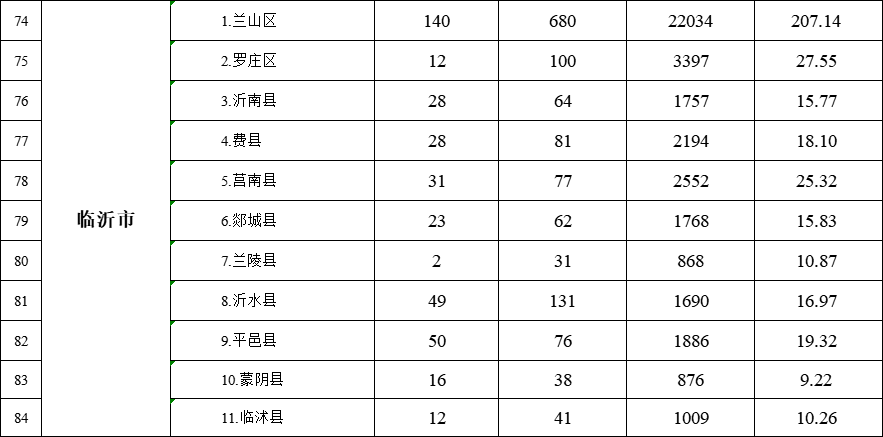 2024新奥门正版资料大全视频,深层数据策略设计_HarmonyOS79.391