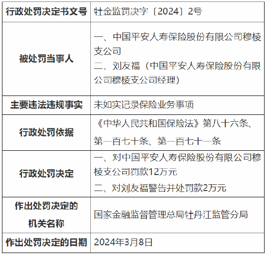 不败的传说 第5页